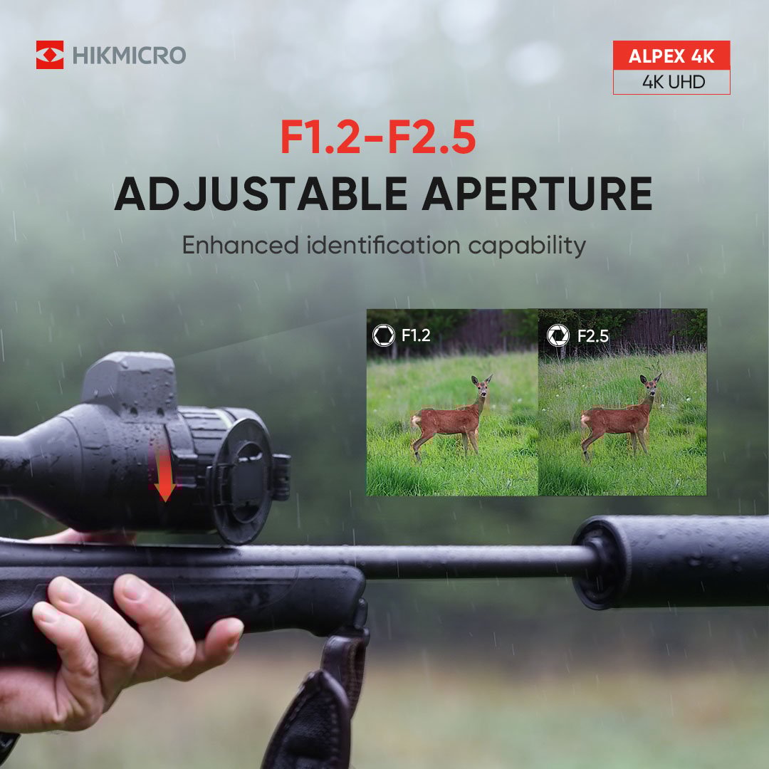 Alpex Adjustable aperture