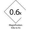 HikMicro Lynx LC06 Magnification
