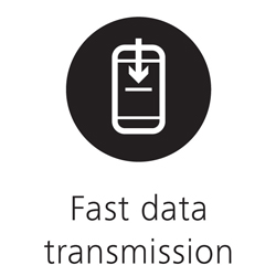 Fast data