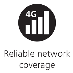 Fast Network