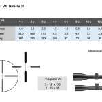 Zeiss Conquest V4 4-16x44 Riflescope #20 ASV H