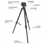 BOG DeathGrip Carbon Fibre Tripod System