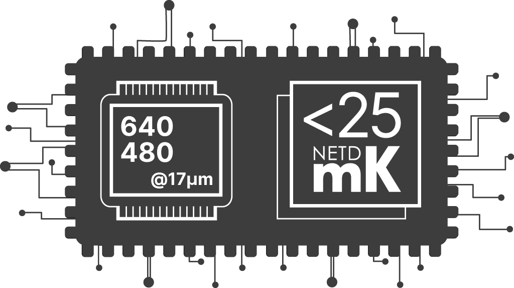 Thermal Sensor