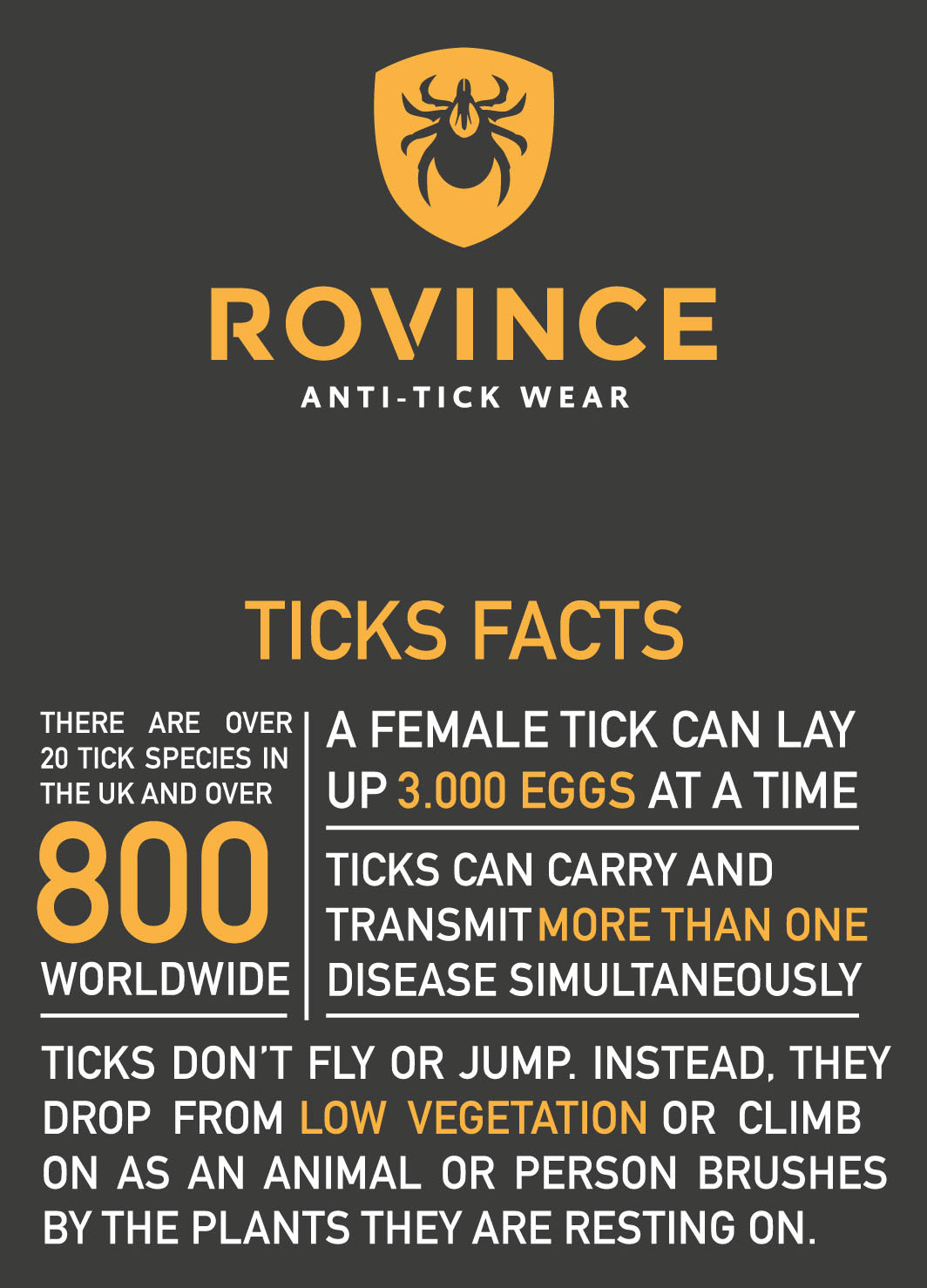Rovince Tick Facts