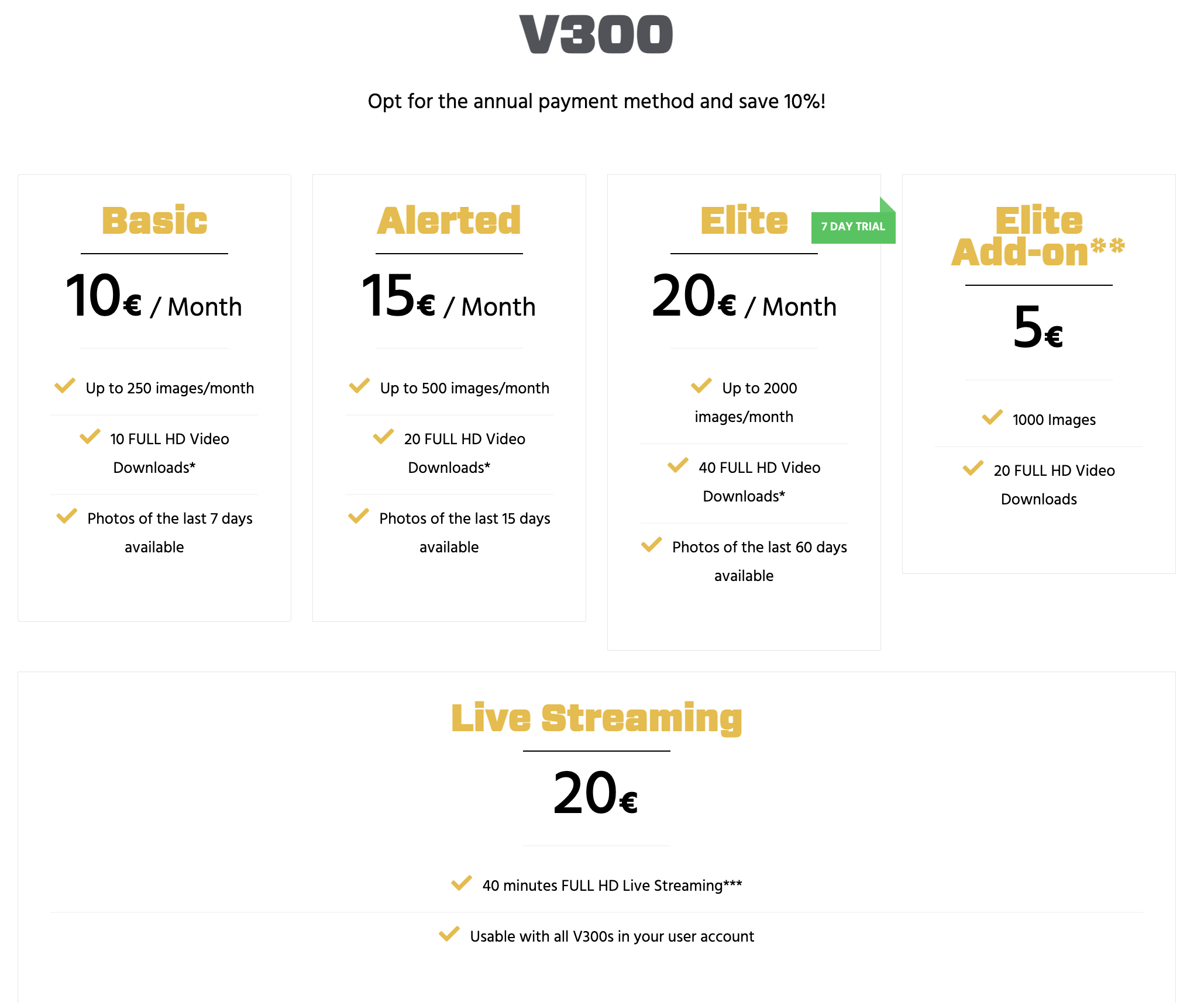 Vosker V300 Data Plan